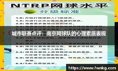 城市联赛点评：南京网球队的心理素质表现